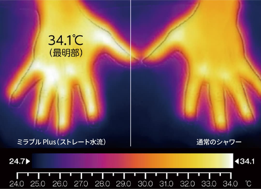 ミラブルプラス使用後のサーモグラフィー