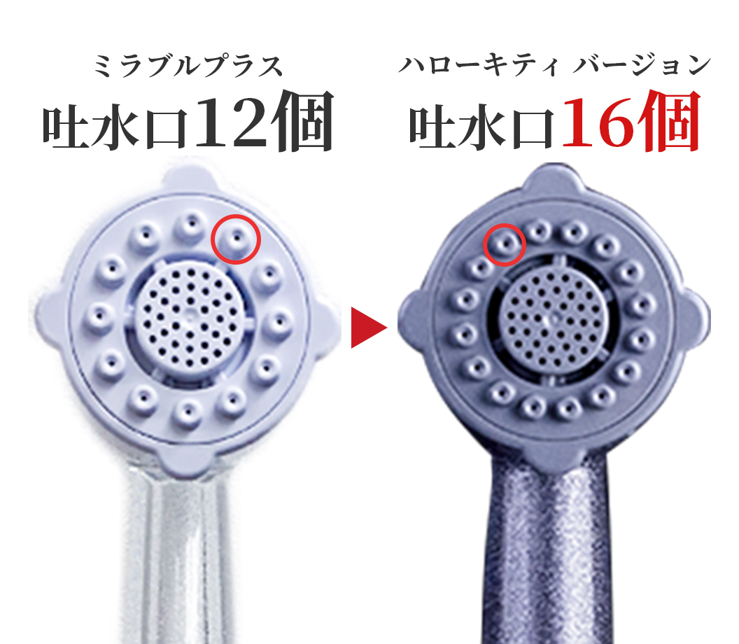 通常のミラブルプラスとミラブルプラス ハローキティバージョンの吐水口数の比較