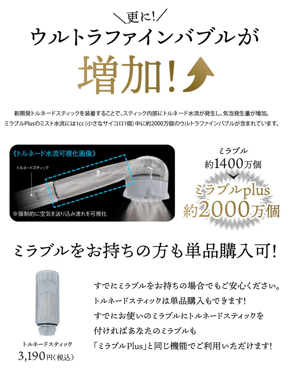 ウルトラファインバブルが増加！